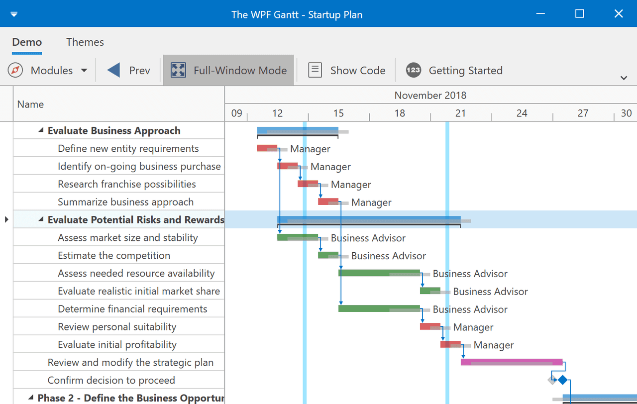 DevExpress WPF Gantt 商品画像 DevExpress WPF Gantt 商品画像