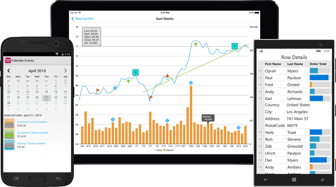 ComponentOne Studio Xamarin Editionが発売されました