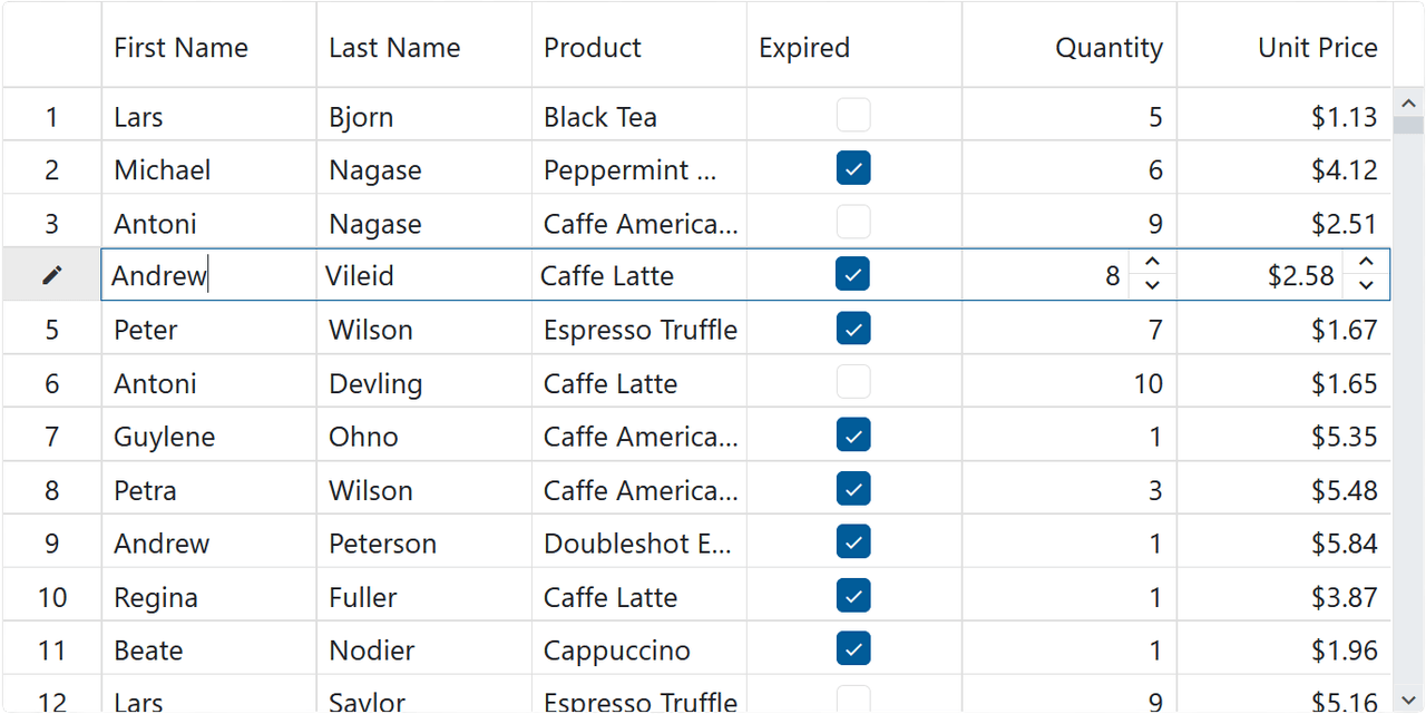 Smart UI Data Editors for Blazor 商品画像