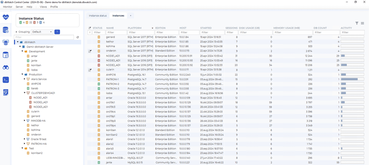 dbWatch Control Center 商品画像