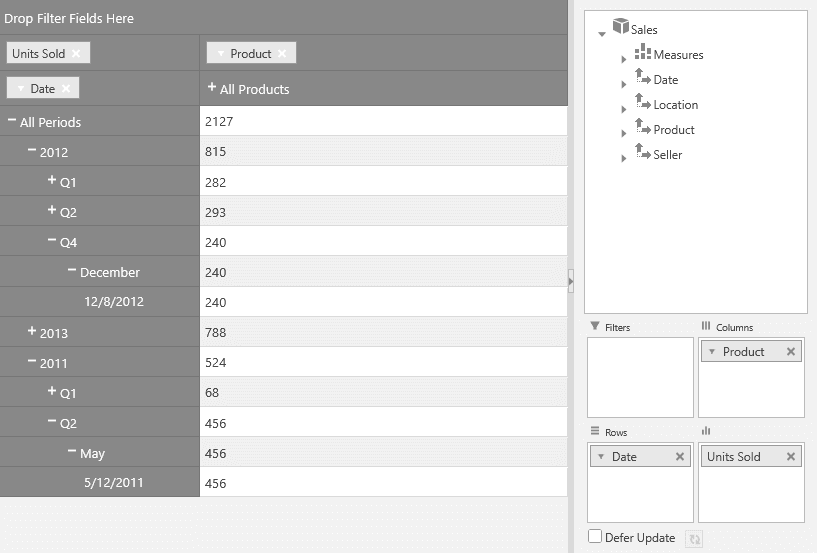 Infragistics Ultimate UI for ASP.NET MVC Pivot View 商品画像