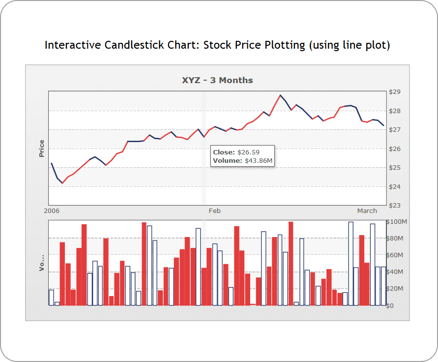 PowerCharts XT 商品画像