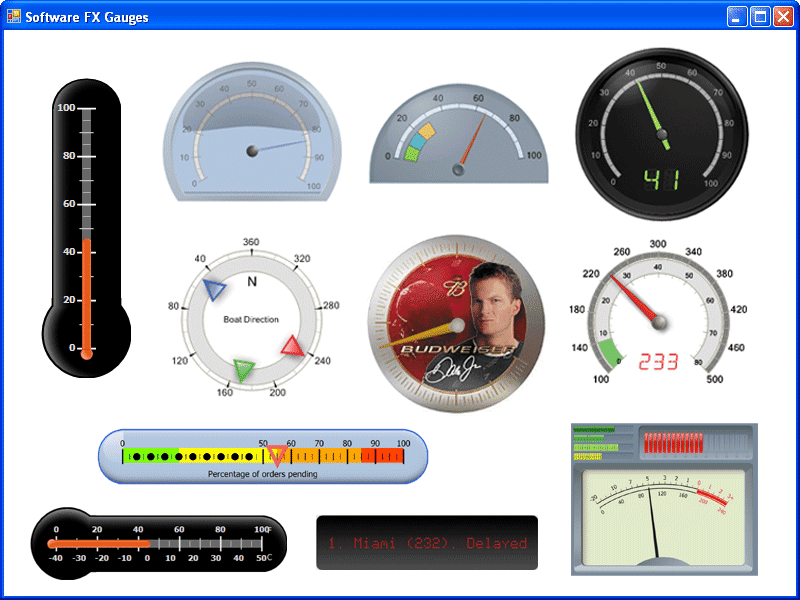 Chart FX Gauges for Java （英語版） 商品画像