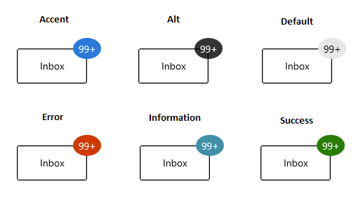 Syncfusion WinUI UI Notification Controls 商品画像