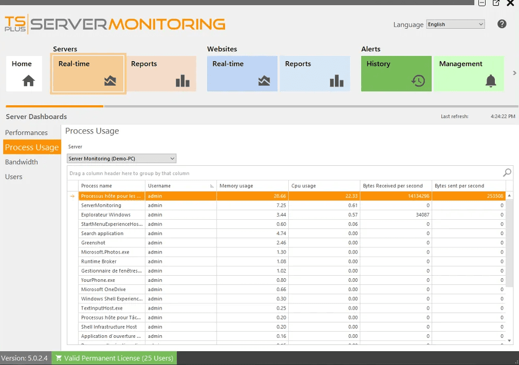 TSplus Server Monitoring 商品画像