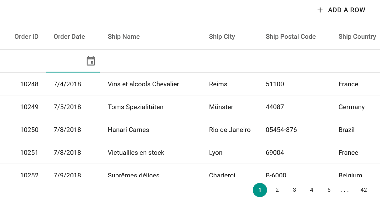 DevExtreme Vue Data Editors 商品画像