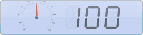 Chart FX Gauges for Java （英語版） 商品画像