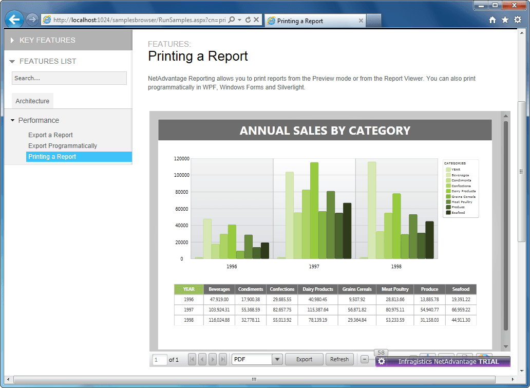 NetAdvantage Reporting のリリース