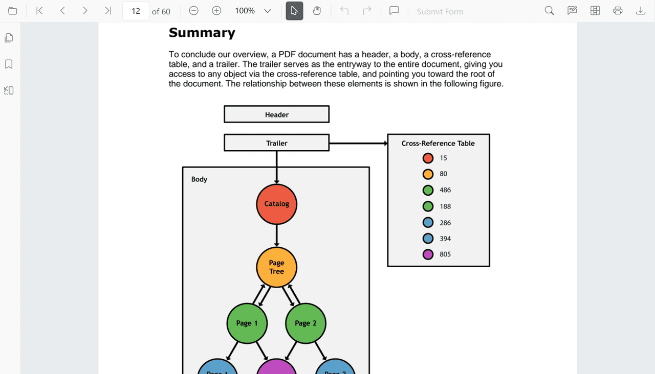Syncfusion Blazor PDF Viewer 商品画像