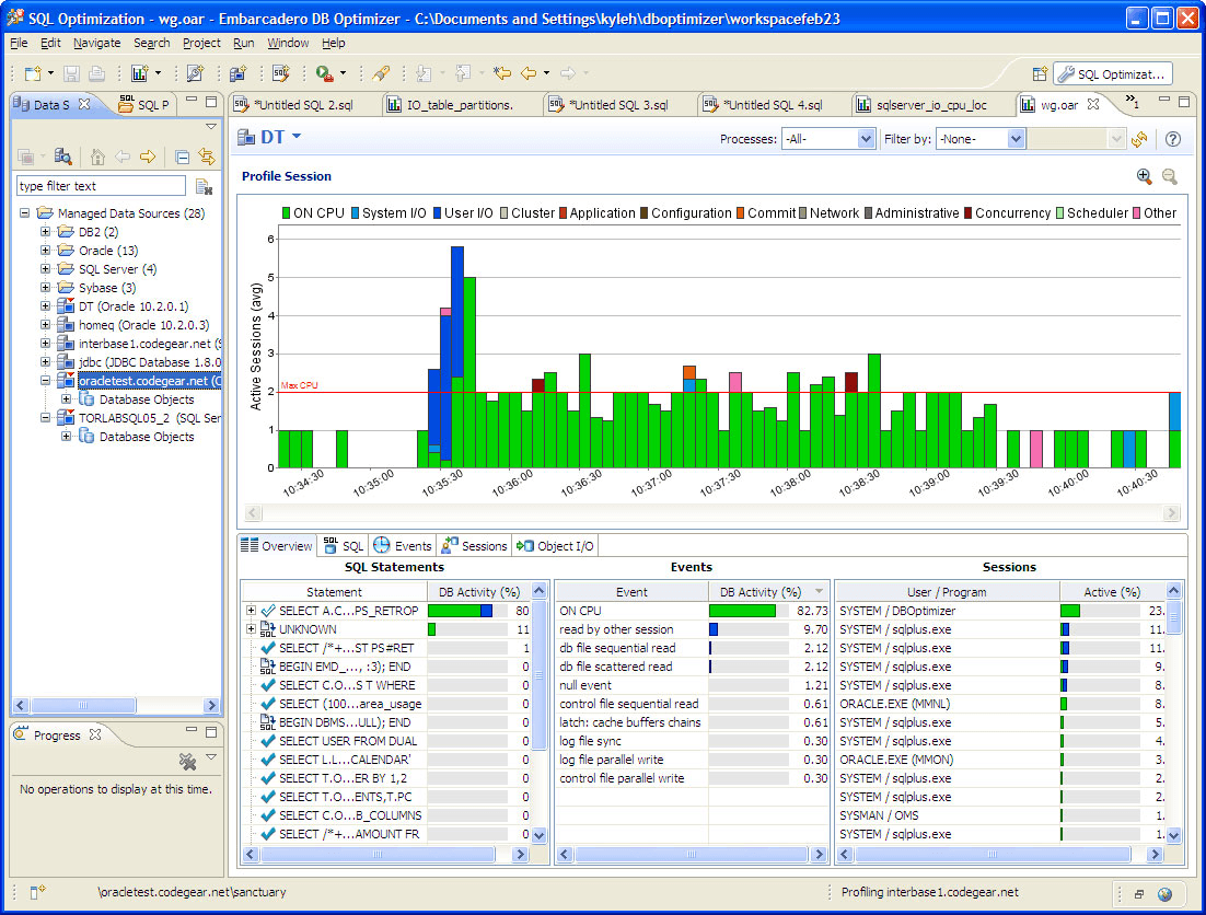 DB Optimizerがリリース