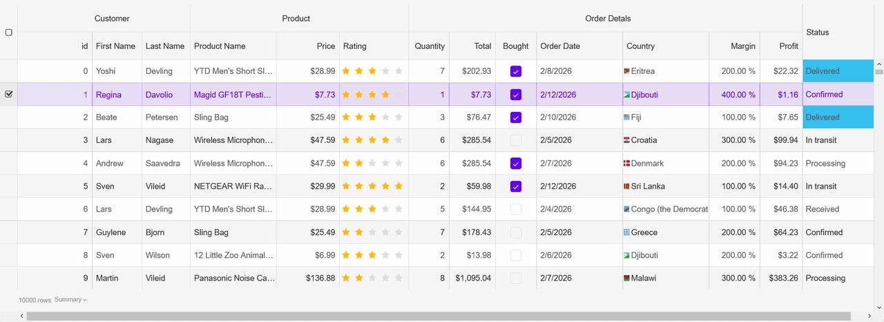 Smart UI Grid for Blazor 商品画像
