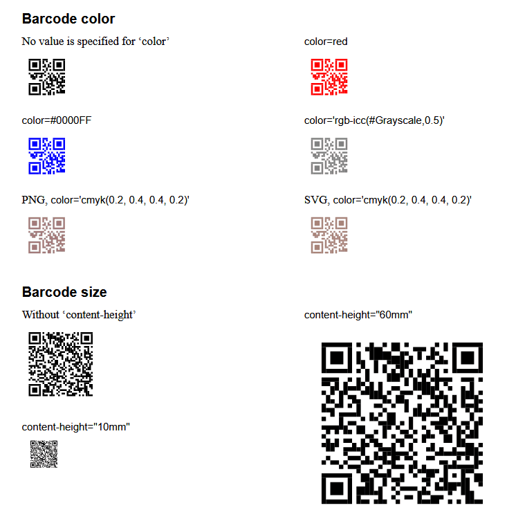 AH Formatter Barcode Generator Option 商品画像