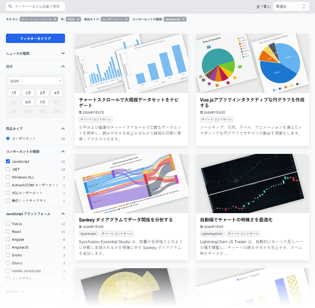 ニュースアーカイブ