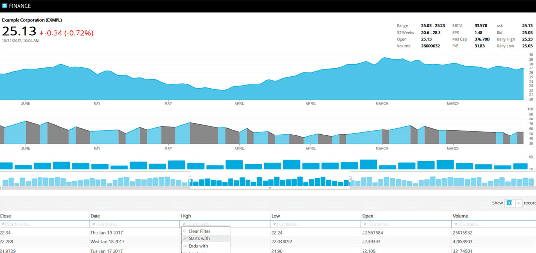 Infragistics Ignite UI for jQuery(英語版) 商品画像 Infragistics Ignite UI for jQuery(英語版) 商品画像