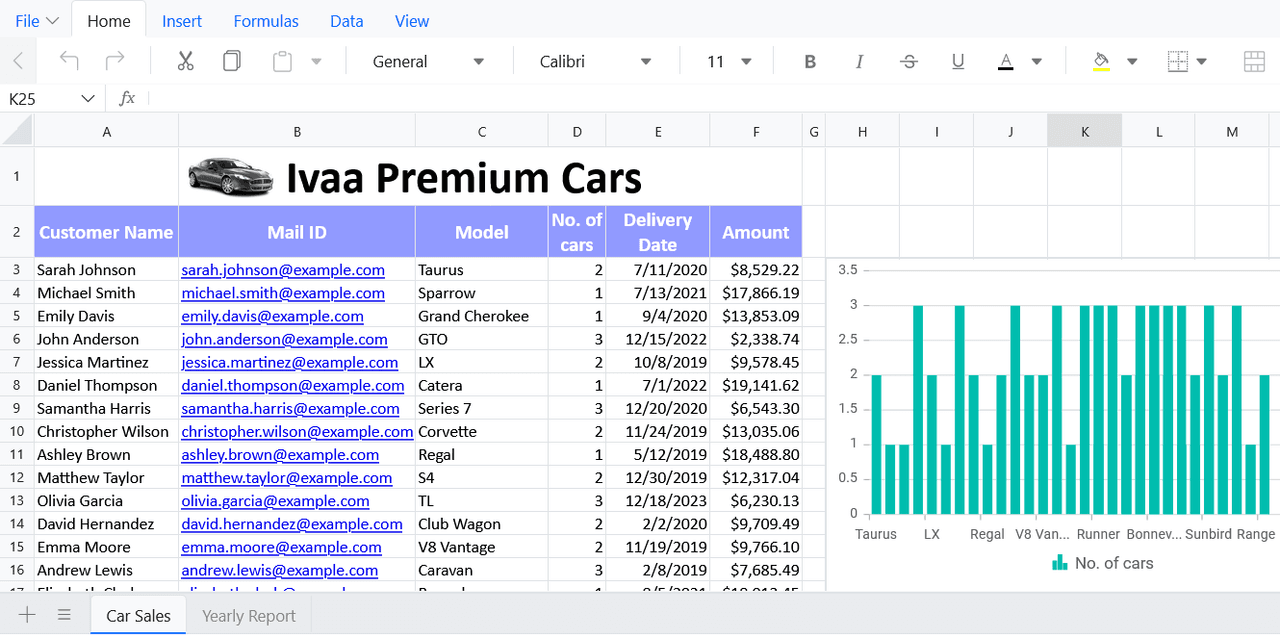Syncfusion Vue Spreadsheet 商品画像