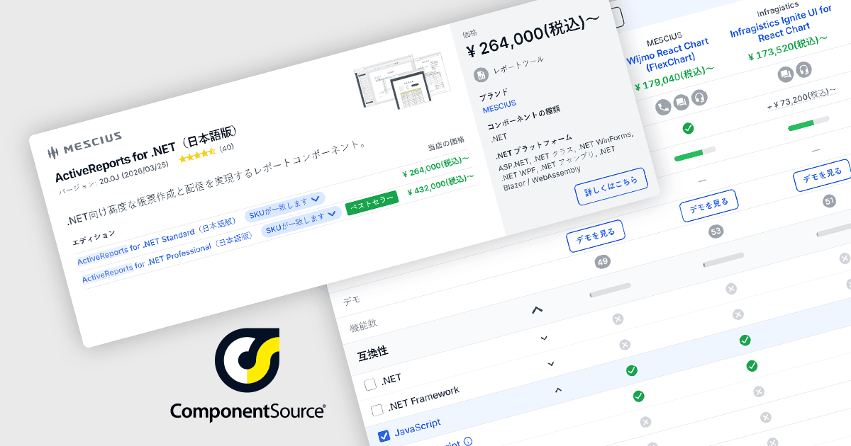 見つける。比較する。より速く発見する。