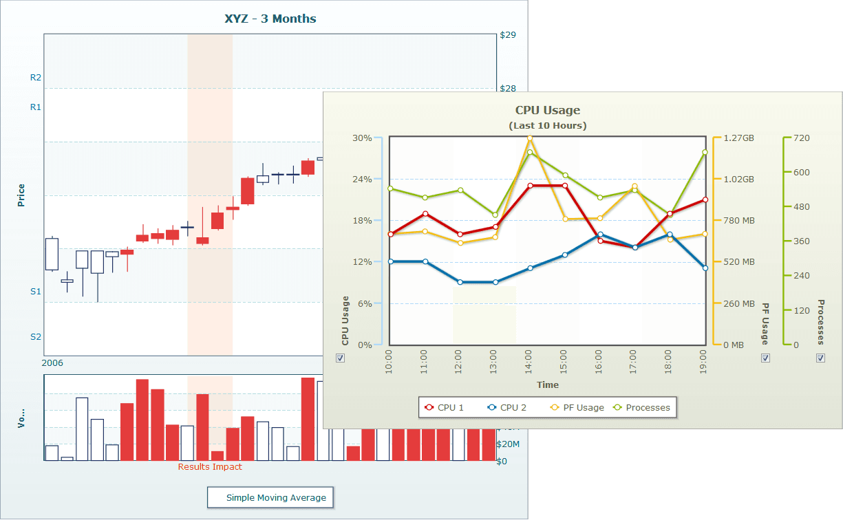 PowerCharts XT 商品画像