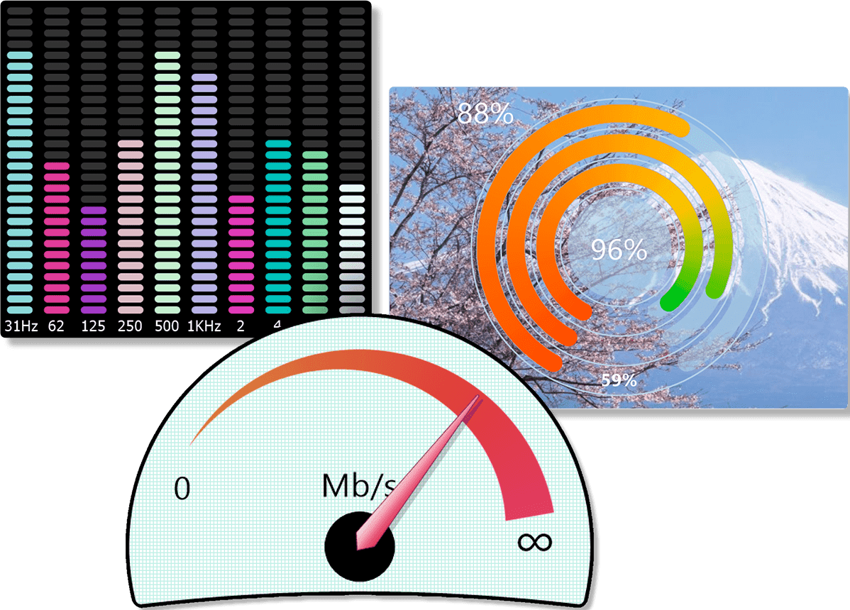 ComponentOne WinForms Gauges 商品画像