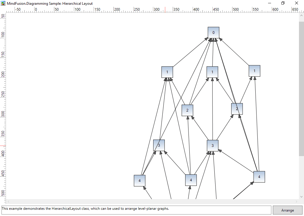 MindFusion.Diagramming for WPF（英語版） 商品画像