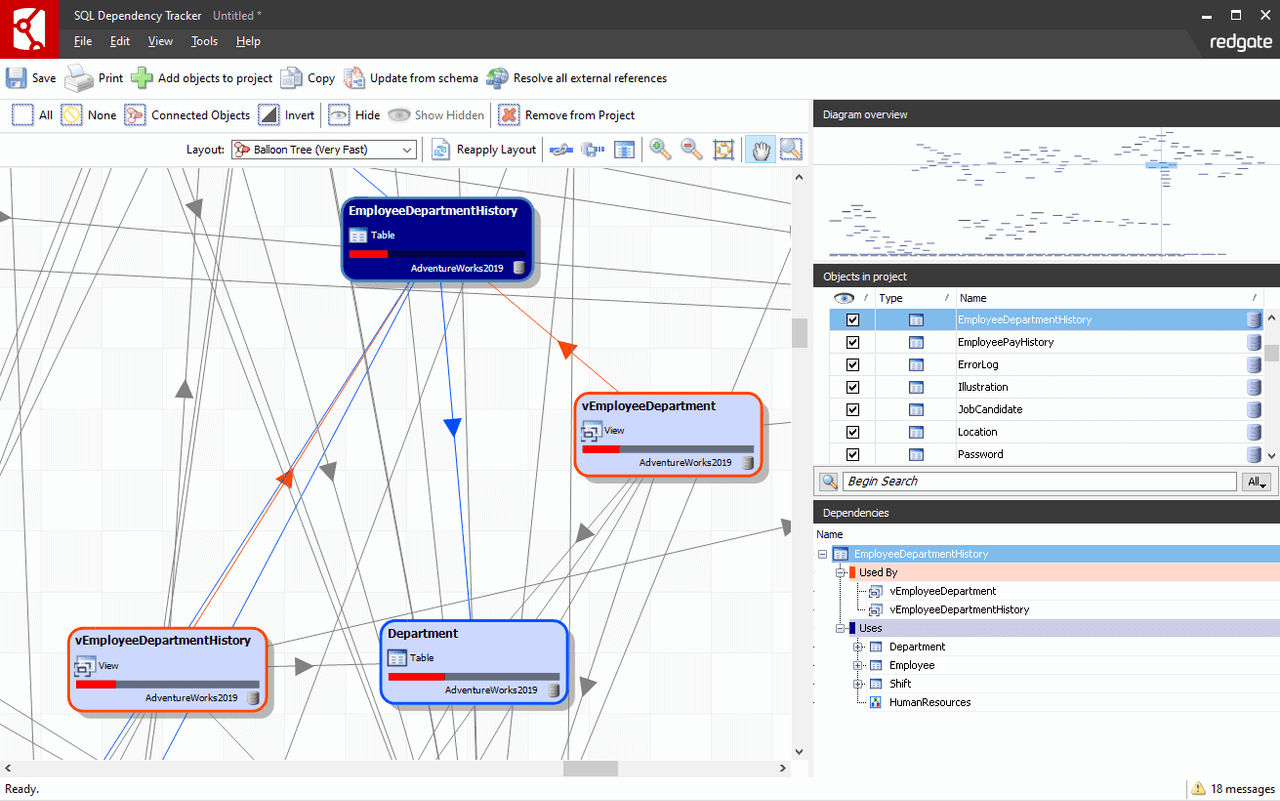 SQL Dependency Tracker （英語版） 商品画像