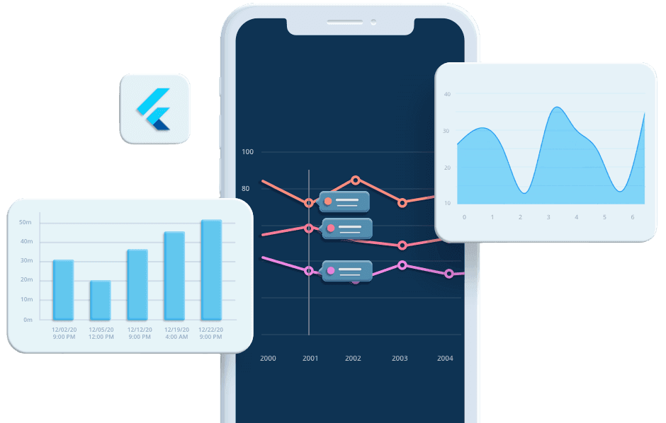 Syncfusion Flutter 30+ Charts 商品画像