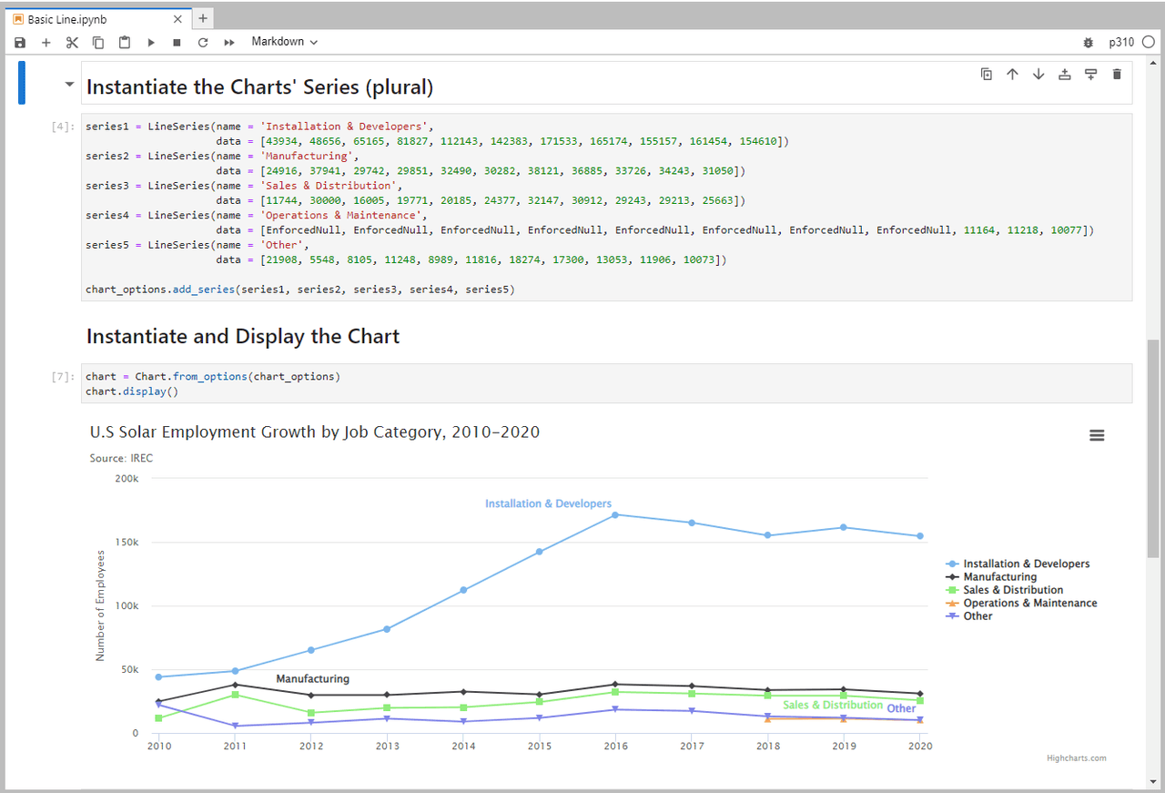 Highcharts for Python （英語版） 商品画像