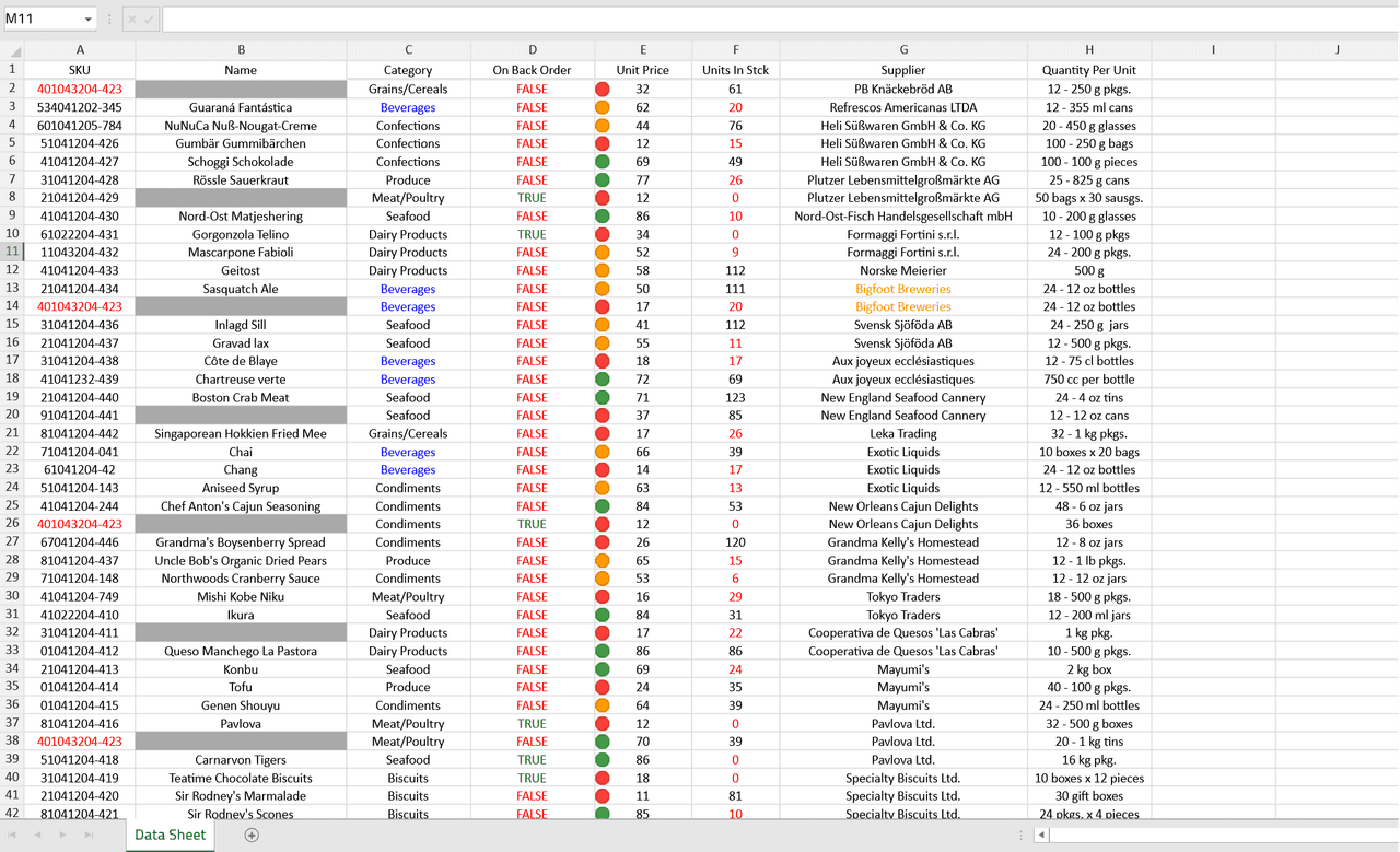 Infragistics Ignite UI for Web Components Spreadsheet 商品画像 Infragistics Ignite UI for Web Components Spreadsheet 商品画像