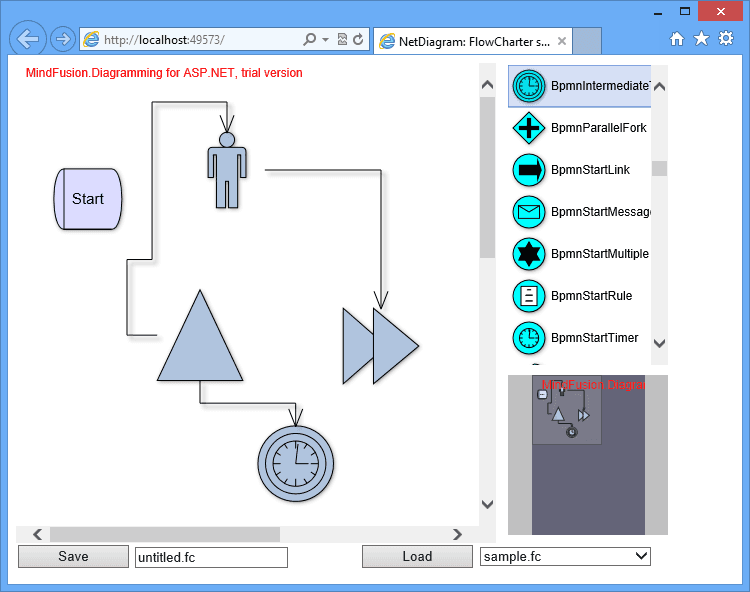 MindFusion.Diagramming Pack（英語版） 商品画像