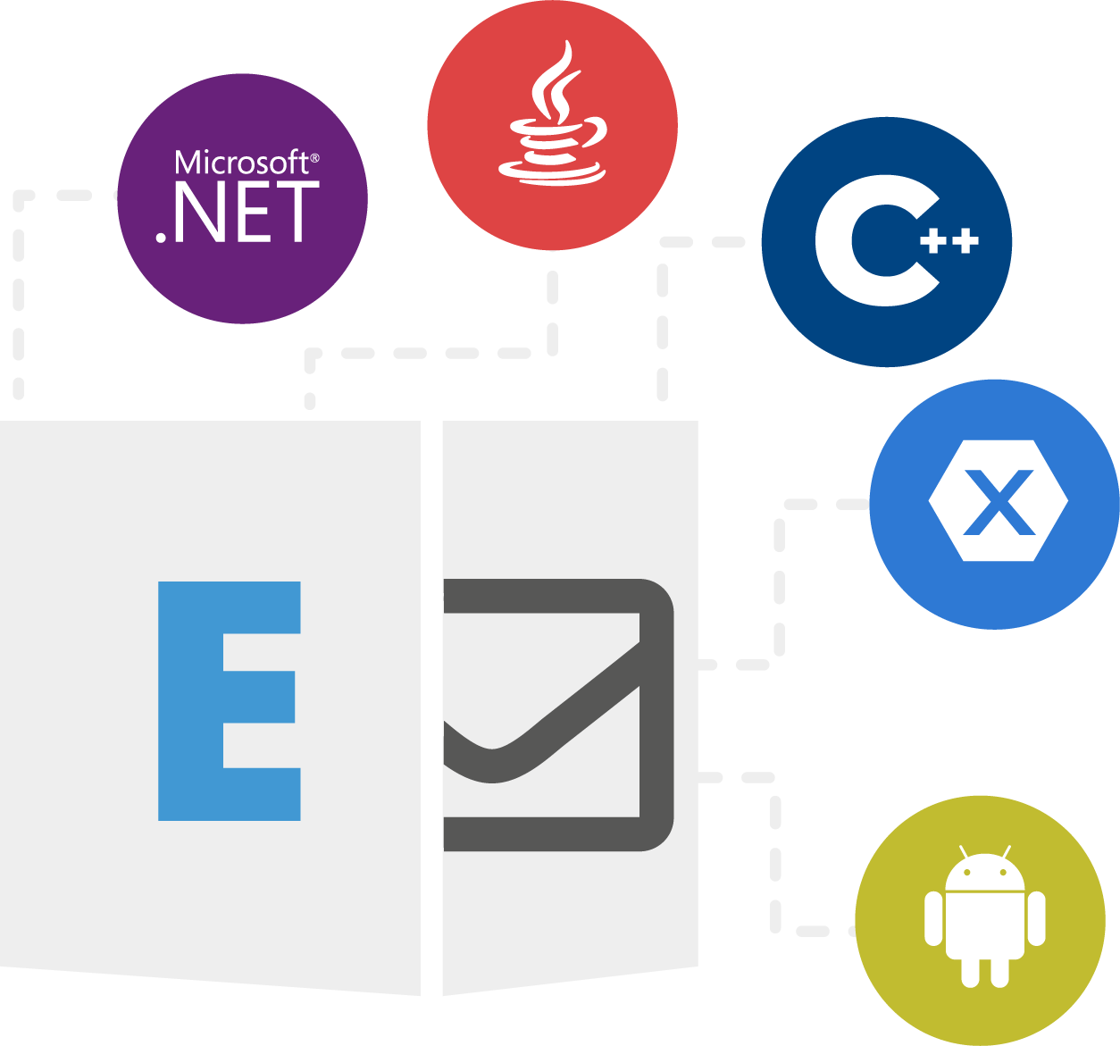 Product Family