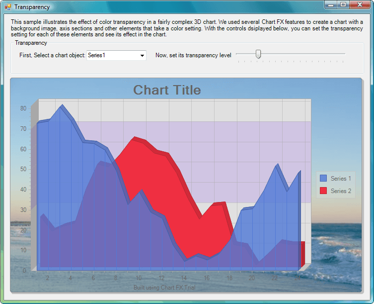 Chart FX 7（英語版） 商品画像