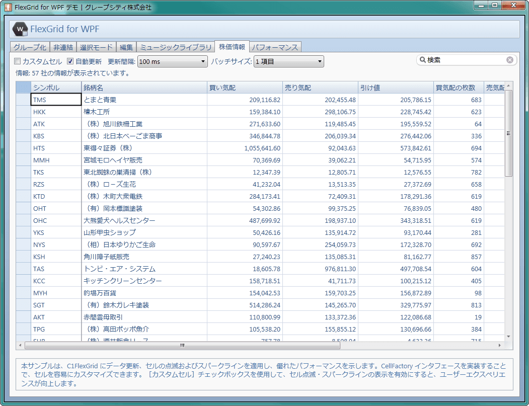 FlexGrid for WPF(日本語版)が新発売