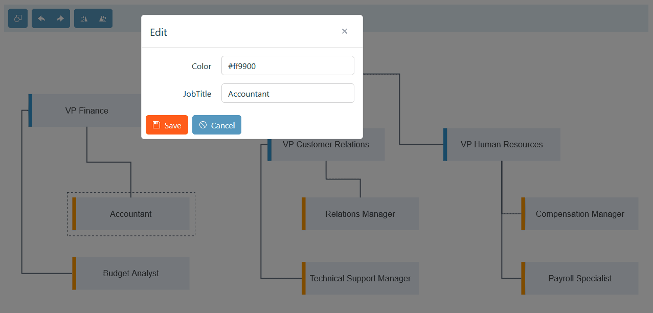 Telerik UI for ASP.NET Core OrgChart 商品画像 Telerik UI for ASP.NET Core OrgChart 商品画像