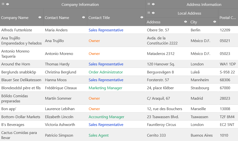 Infragistics Ultimate UI for ASP.NET Core Data Grid 商品画像