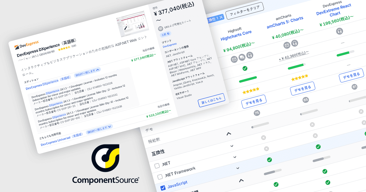 見つける。比較する。より速く発見する。