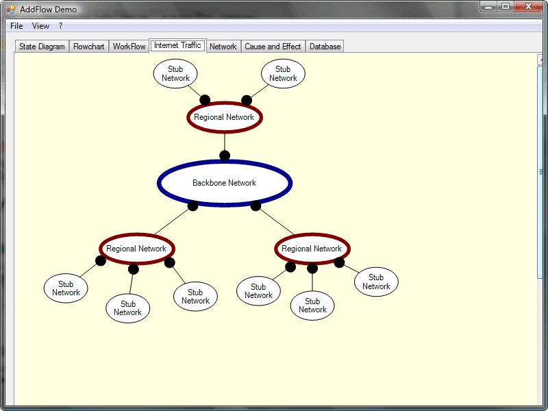 AddFlow for WinForms 商品画像