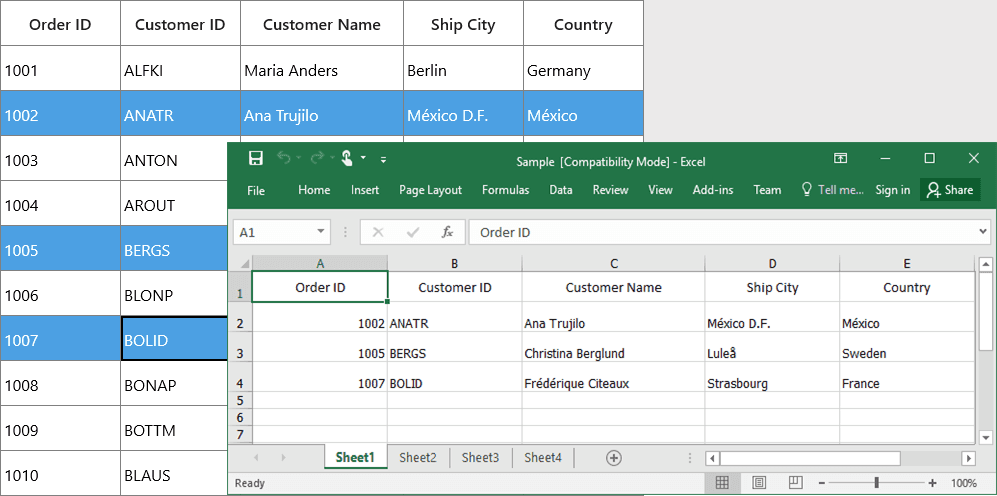 Syncfusion UWP Spreadsheet 商品画像