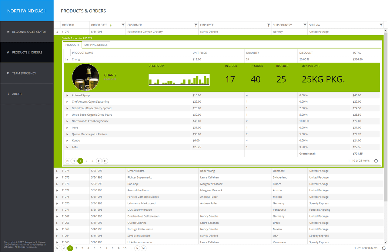 Telerik UI for ASP.NET Core 商品画像 Telerik UI for ASP.NET Core 商品画像