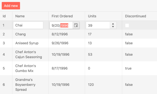 Kendo UI Angular Data Editors 商品画像 Kendo UI Angular Data Editors 商品画像