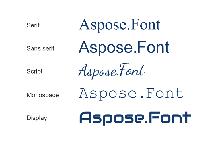Aspose.Font 商品画像