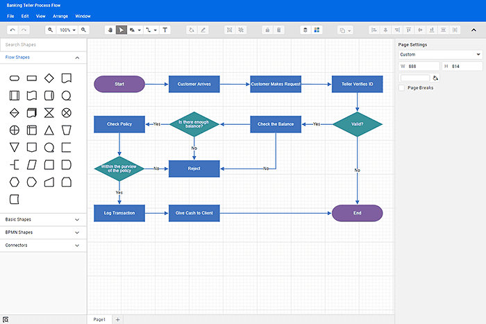 Syncfusion JavaScript Diagram 商品画像