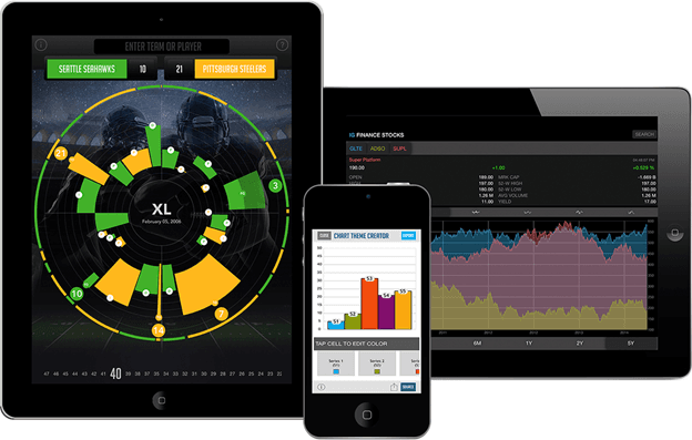 Infragistics Ultimate UI for iOS（英語版） 商品画像