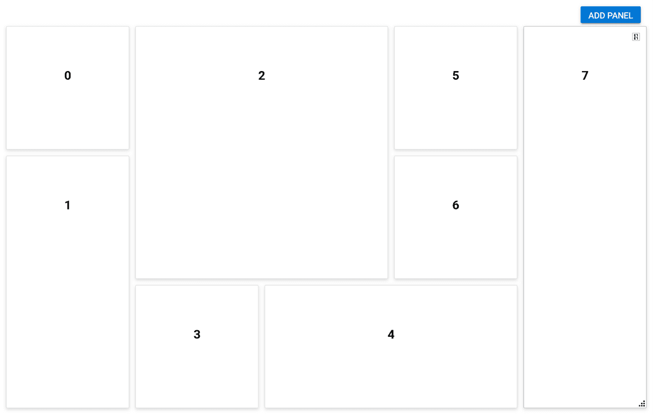 Syncfusion Vue Dashboard Layout 商品画像