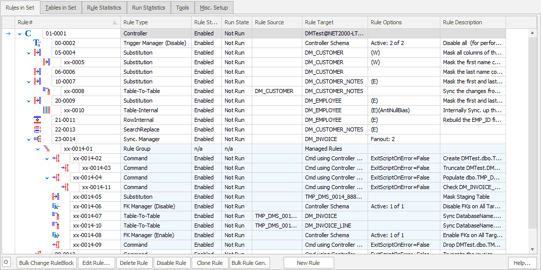 Data Masker for SQL Server（英語版） 商品画像