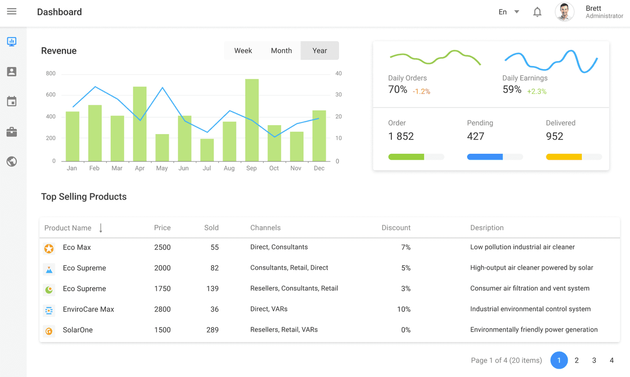 DevExtreme jQuery UI Layout and Design Controls 商品画像 DevExtreme jQuery UI Layout and Design Controls 商品画像