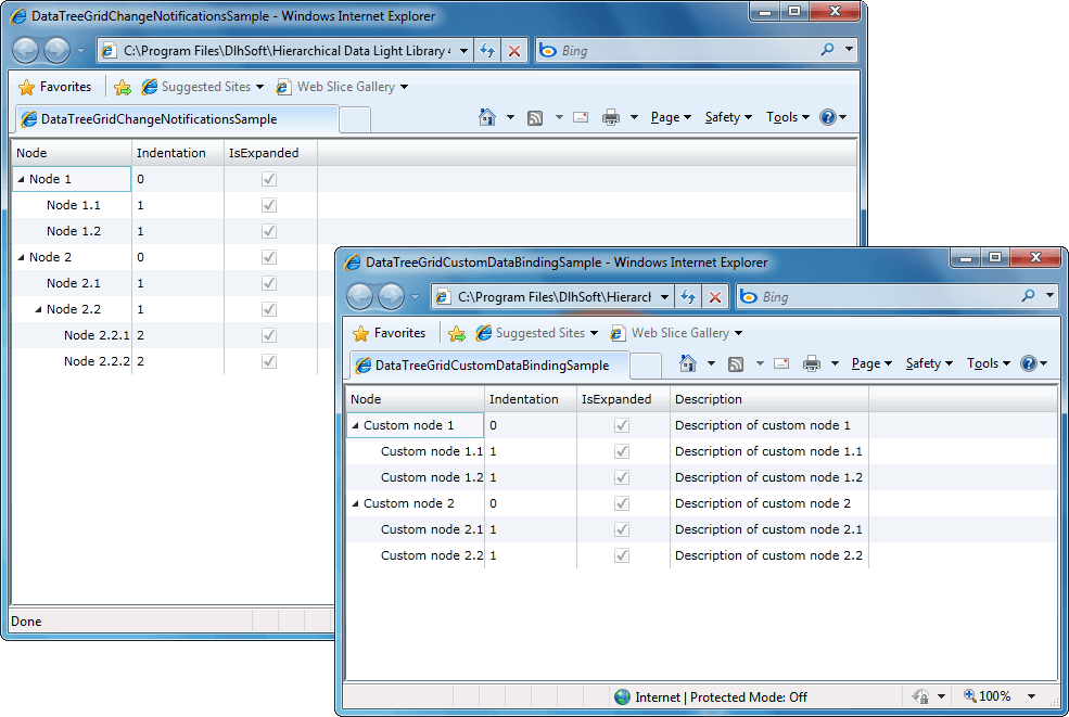 Hierarchical Data Light Library を公開