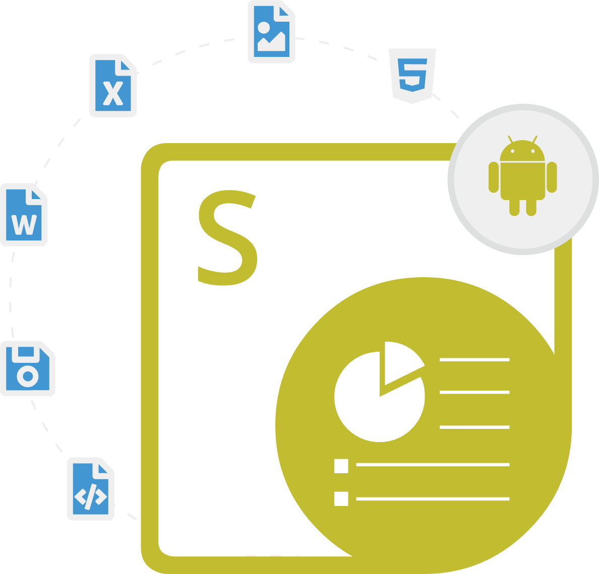 for Android via Java
