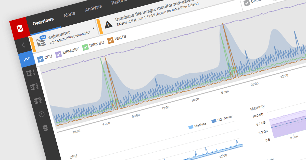 隠れたSQLパフォーマンスのボトルネックを発見