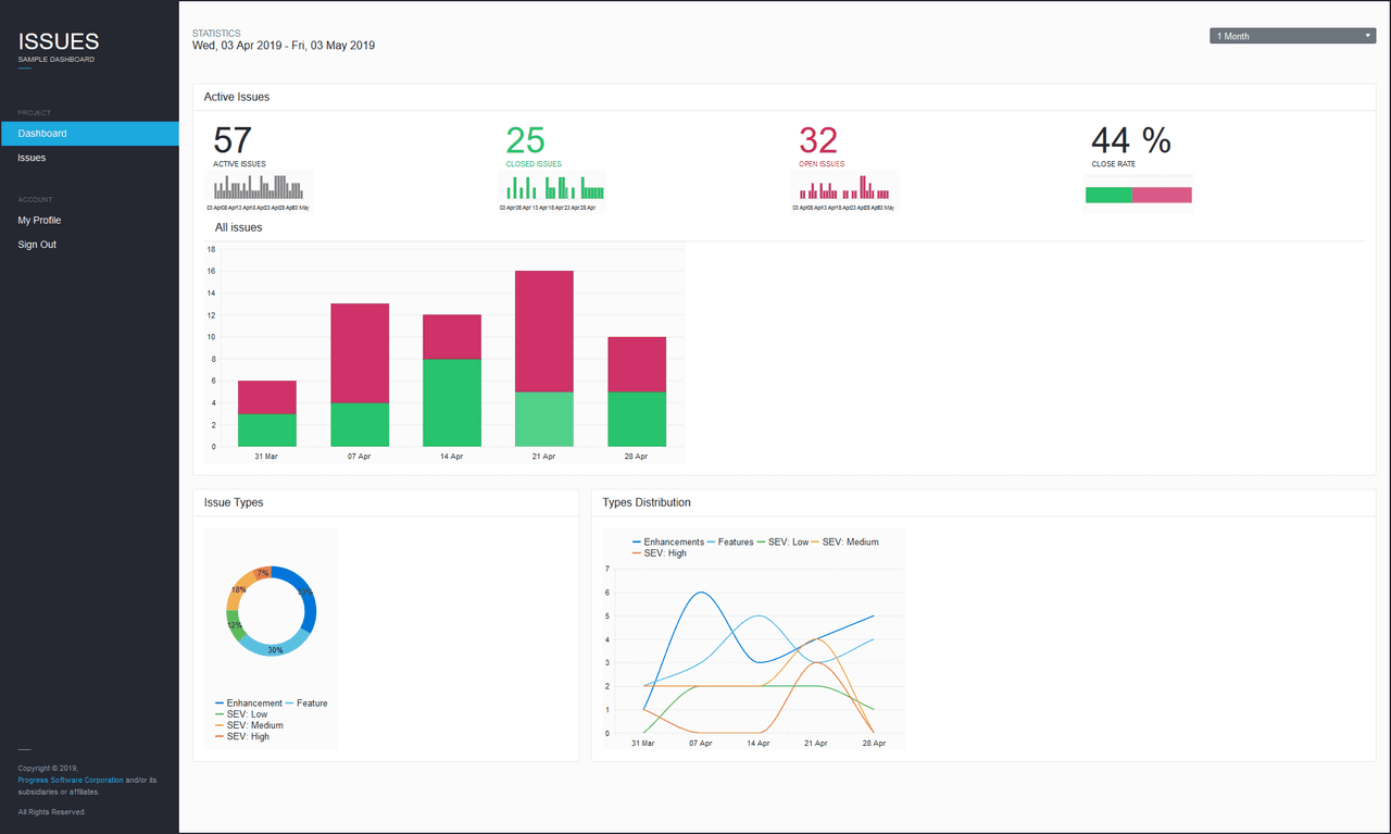 Telerik UI for Blazor(英語版) 商品画像 Telerik UI for Blazor(英語版) 商品画像