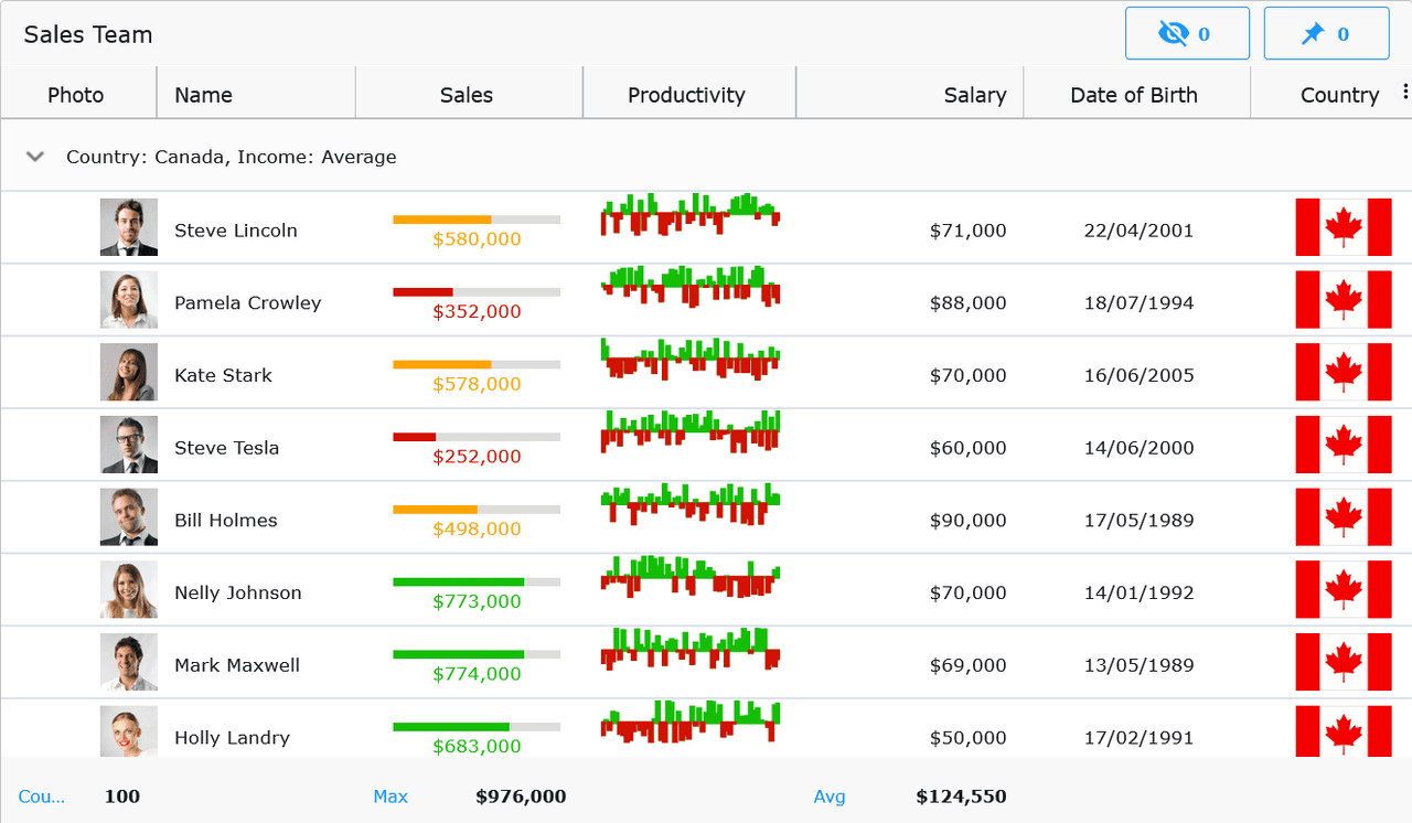 Infragistics Ignite UI for React Data Grid 商品画像 Infragistics Ignite UI for React Data Grid 商品画像