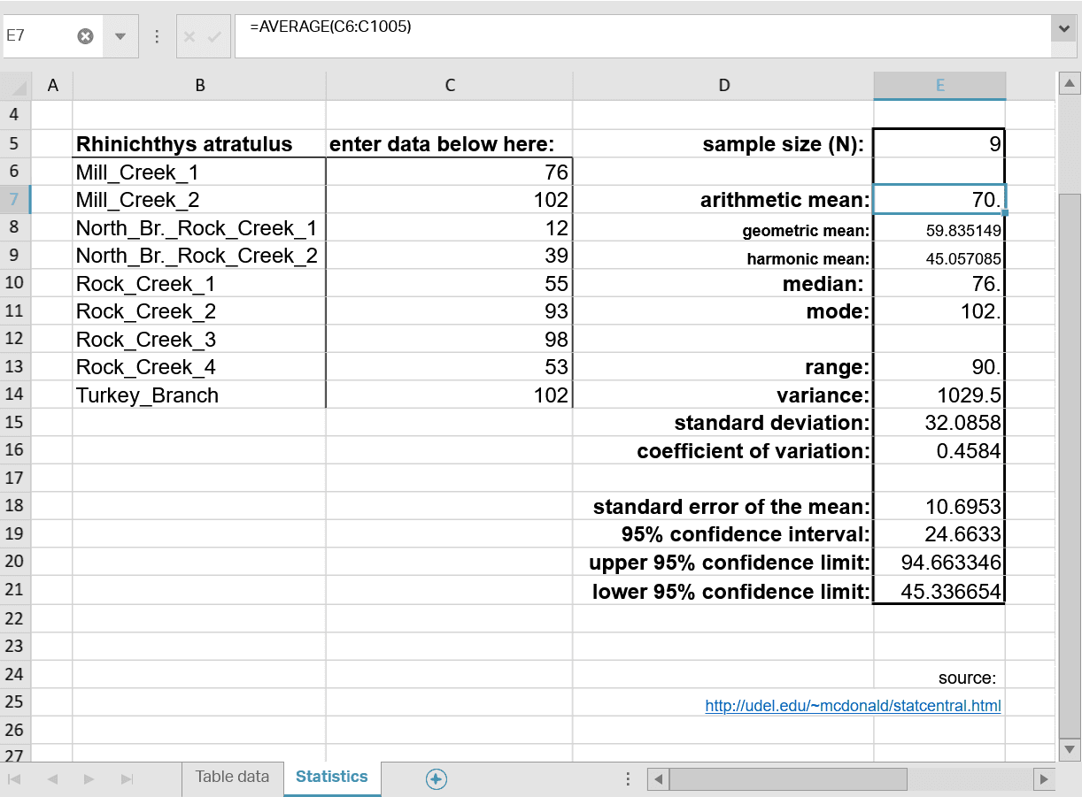 Infragistics Ultimate UI for jQuery Spreadsheet 商品画像